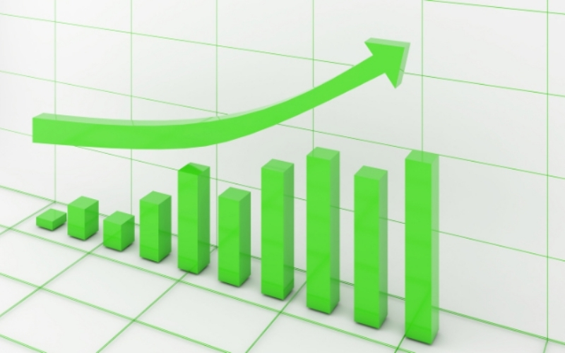 Cách đọc hiểu các biểu đồ biến động giá trị tài sản