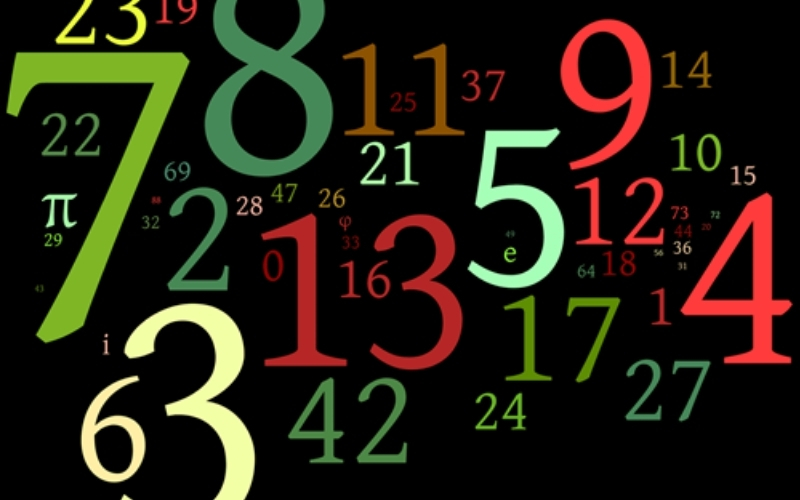 Cách tìm ra bộ số may mắn dựa trên ngày kỷ niệm chuẩn xác nhất